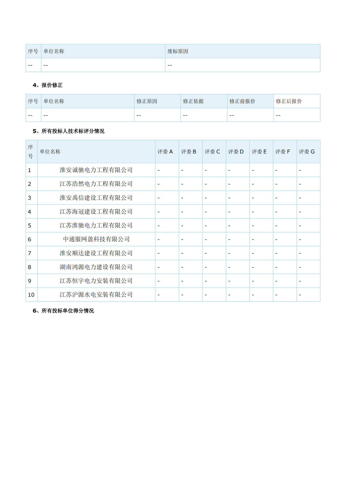 江蘇省工程建設(shè)項(xiàng)目評標(biāo)結(jié)果公示(1)_01.png